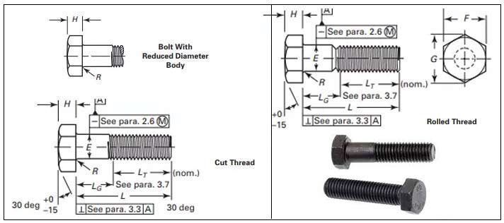 ASTM A307 B级螺栓尺寸