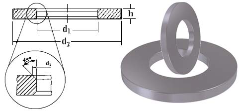 平垫圈的尺寸