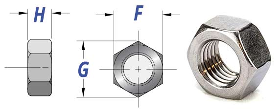 ASTM A194 GR 8M坚果尺寸