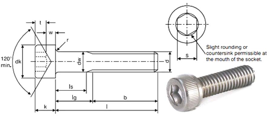 ASTM A193 B8C六角形插座头螺钉尺寸