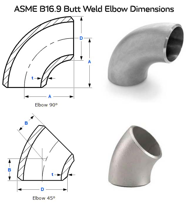 ASME B16.9铁素体不锈钢焊接配件尺寸