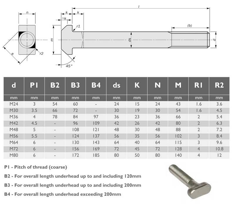 T形头螺栓尺寸